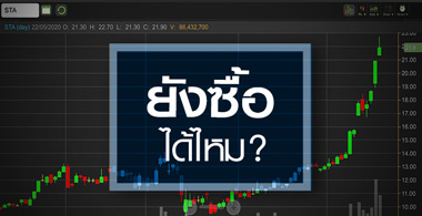 STA นิวไฮรอบ 3 ปี...จังหวะนี้ยังซื้อได้หรือไม่?