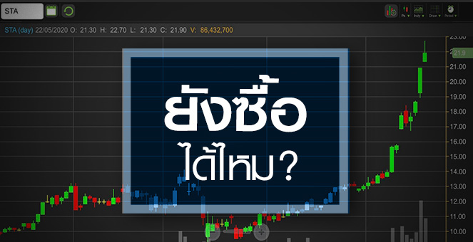 รูป STA นิวไฮรอบ 3 ปี...จังหวะนี้ยังซื้อได้หรือไม่?