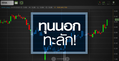 WHA ราคากระฉูด! กูรูเชียร์รับทุนจีน-ญี่ปุ่นทะลัก