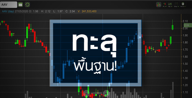 รูป AAV ราคานำพื้นฐาน...ถึงบินได้ ก็ไม่พ้นยอดดอย!