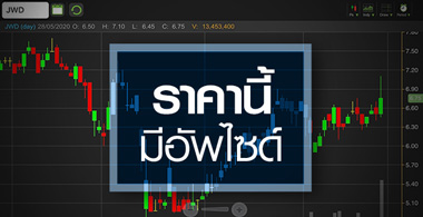 JWD อัพไซด์กว้าง...แต่เส้นทางยังขรุขระ!