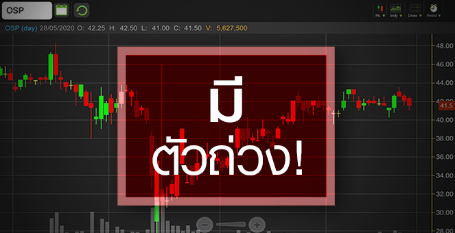 รูป OSP ผลงานดูโดดเด่น...แต่ไม่ถนัดเข็นราคาหุ้น!
