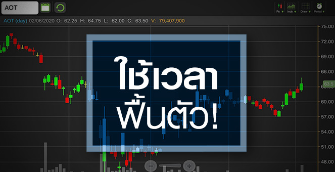 รูป AOT วิกฤตผู้โดยสารยังโคม่า แต่ราคาวิ่งไม่หยุด!