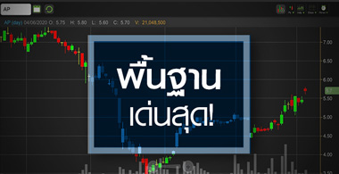 AP งบฟื้นเร็ว ปันผลแจ่ม แต่ระวังราคาแรงไม่แพ้กัน!