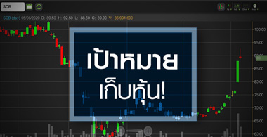 SCB พื้นฐานแกร่งแค่ไหน ทำไมต่างชาติเก็บไม่ยั้ง!