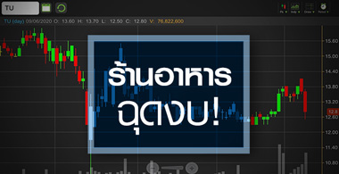 TU ปิดโรงงานไม่น่ากลัว...เท่ากับงบไตรมาส 2 ทรุด!