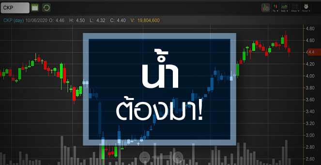 รูป CKP ราคาเริ่มอืด...ลุ้น"ลานีญา"ขยายอัพไซด์