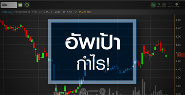 ORI ร่วงแรงกว่ากลุ่ม... แต่จับตาพื้นฐานอาจสวนทาง!