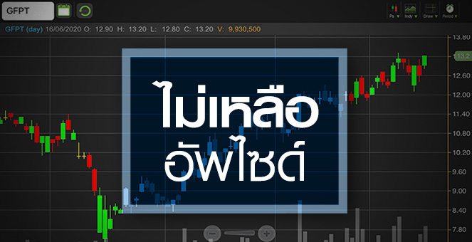 รูป GFPT ราคาไก่พุ่งแต่กำไรทรุด ราคานี้ซื้ออนาคตไกลแค่ไหน?