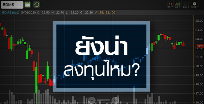รูป BDMS ยังเป็นหุ้นที่น่าลงทุนอยู่ไหม ในสถานการณ์นี้?