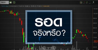 TISCO ร่วงน้อยสุด...แต่น่าสนใจที่สุดจริงหรือ?