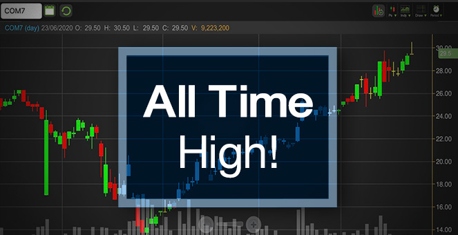 COM7 ดีด All Time High 