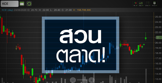 รูป KCE ผู้บริหารไล่เก็บหุ้น...สัญญาณนี้มีนัยหรือไม่?
