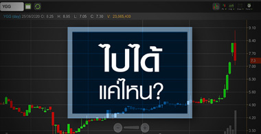 YGG รับอานิสงส์ Animation โต...แต่ราคานี้คุ้มค่าหรือไม่?