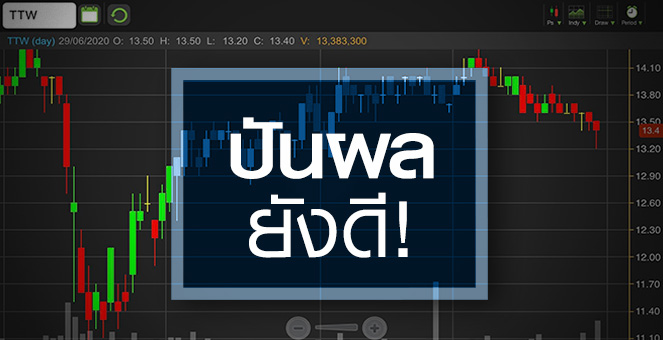 รูป TTW ปันผลสูง-ปลอดภัย...แต่ใครว่าเจ็บไม่เป็น!