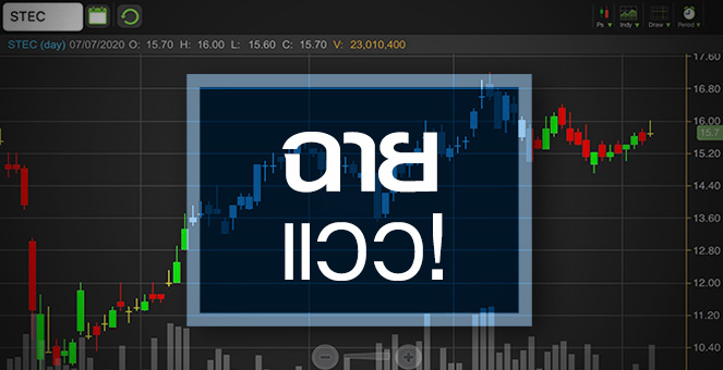 รูป STEC กลับมาฉายแววอีกครั้งหลังปัจจัยบวกเพียบ แต่รอบนี้จะนานแค่ไหน