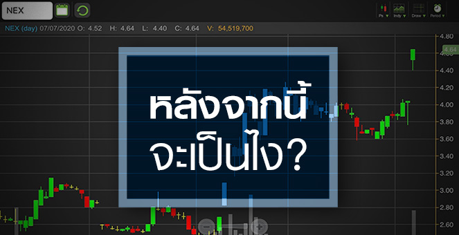 รูป NEX ราคาดีดทะลุฟ้า หน้าตาหลัง EA ถือเป็นยังไง ?