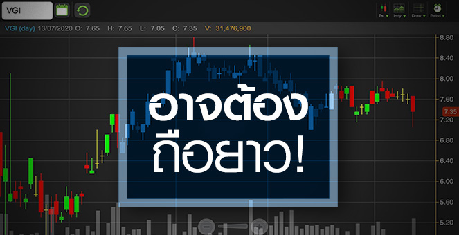 รูป VGI สัญญาณฟื้นตัวไม่ชัด...ซื้อตอนนี้ต้องถือยาวถึงปี 65!