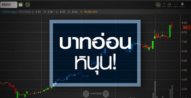 ASIAN เข้าทาง! บาทอ่อน-คู่แข่งถูกแบน แต่ตอนนี้แพงหรือยัง?