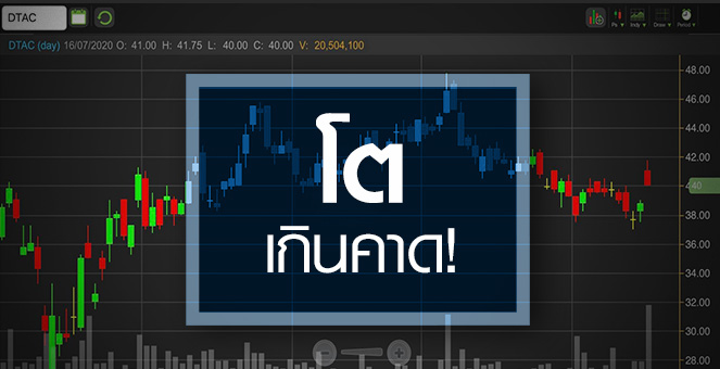 รูป DTAC ชิงโชว์งบโตกระฉูด..แต่คำถามคือจะพลิกวูบอีกไหม?