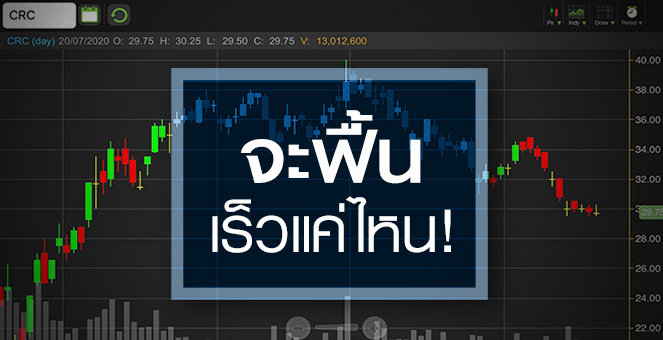 รูป CRC มีโอกาสแค่ไหนที่จะฟื้นแบบ V-Shape?