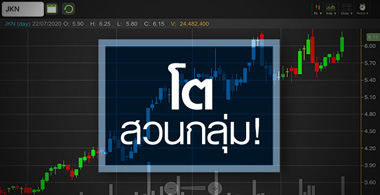 JKN โตสวนกลุ่มสื่อ..แต่ราคาใกล้เต็มมูลค่า!