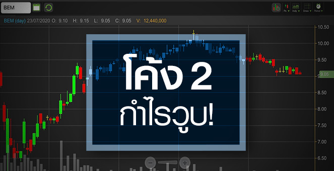 รูป BEM ราคากระตุก..มีอะไรให้ลุ้นช่วงครึ่งปีหลัง?