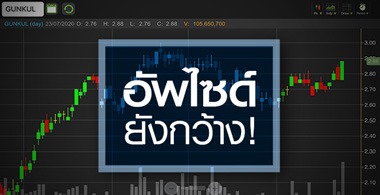 GUNKUL อัพไซด์ยังเปิดกว้าง..ครึ่งปีหลังมีโครงการให้ลุ้น!