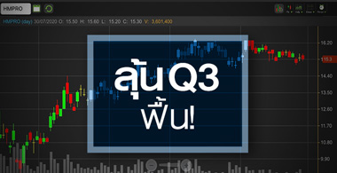 HMPRO เข้าไฮซีซั่น..กลยุทธ์มีแค่"รอซื้อ"กับ"ถือ"เพื่อรอฟื้น