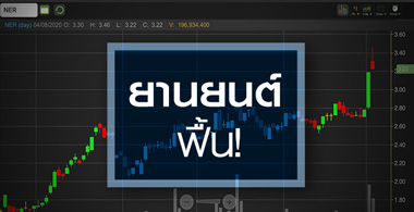 NER ยานยนต์จีนฟื้นแรง...แต่ยังห่างไกลกับคำว่า "ปกติ"