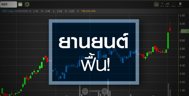 รูป NER ยานยนต์จีนฟื้นแรง...แต่ยังห่างไกลกับคำว่า "ปกติ"