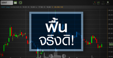 MINT เริ่มเห็นแววฟื้น...แต่สัญญาณซื้อมาหรือยัง?