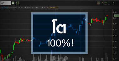 AP ดีสุดกลุ่มอสังหาฯ..แต่จำเป็นต้องมีในพอร์ตหรือไม่?