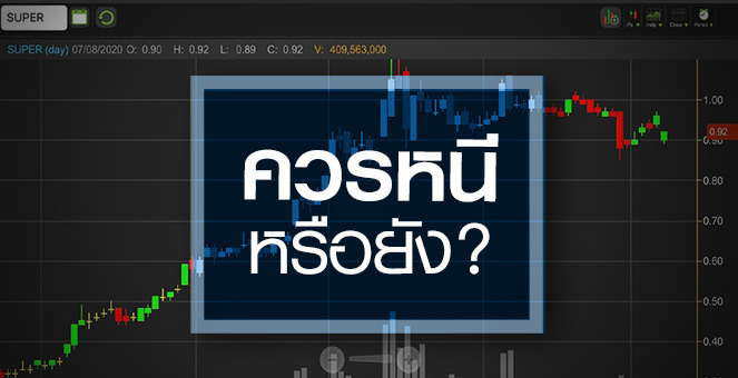 รูป SUPER กำไรไม่มาตามนัด..."หนี" หรือ "สู้ต่อ"?