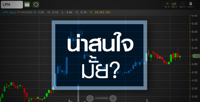 LPN เริ่มเห็นแววฟื้น...แต่ยังห่างไกลกับคำว่า