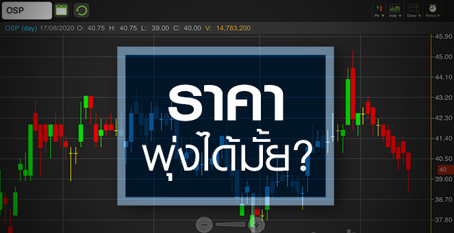 รูป OSP แกว่งตัวร่วม 4 เดือน..ถึงเวลาฝ่าแนวต้านหรือยัง?