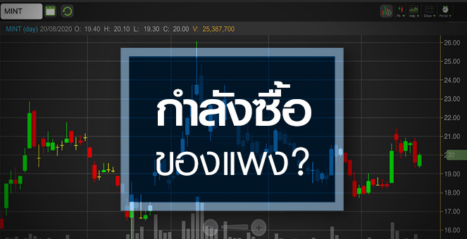 รูป MINT เรากำลังซื้อของแพงอยู่หรือเปล่า?
