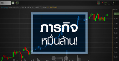 RS มีรายได้หมื่นลบ. แค่"วิสัยทัศน์"หรือ"ความจริง"?