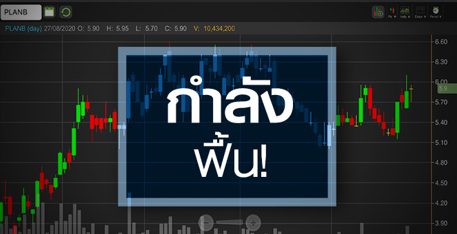 รูป PLANB เริ่มเห็นสัญญาณฟื้น..แต่จังหวะซื้อมาหรือยัง?