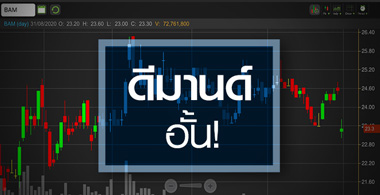 BAM ที่เห็นว่างบแย่...อาจแค่ดีมานด์อั้น!