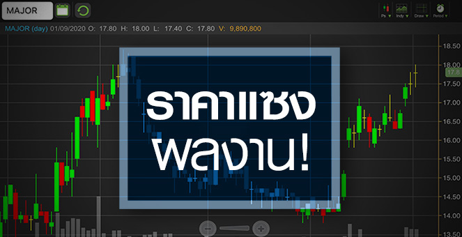 รูป MAJOR นิวไฮรอบ 3 เดือน ..ราคานี้ทะลุงบปี 64?