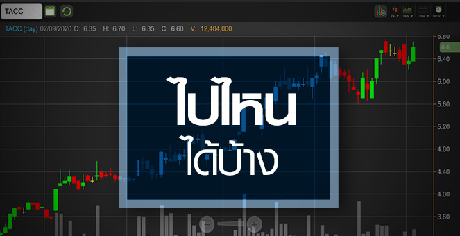 รูป TACC พึ่งพา CPALL ..ปลอดภัยแต่ก็ไปไหนไม่ได้!