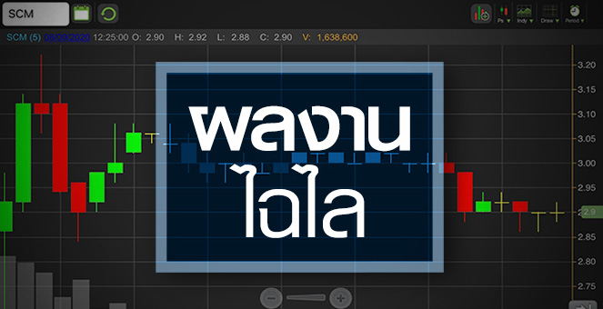 รูป SCM ผลงานช่างไฉไล...ราคาก็ไปไกลเช่นกัน!