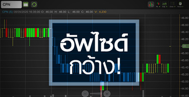 CPN ดิ่งนิวโลว์รอบ 4 เดือน..อัพไซด์ยิ่งเปิดกว้าง!