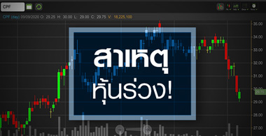 เปิดสาเหตุทุบหุ้น CPF ร่วง...น่ากังวลแค่ไหน?