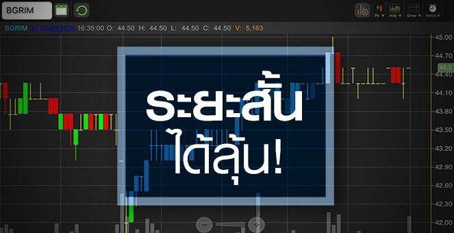 รูป BGRIM นิวโลว์รอบ 4 เดือน.."ถือยาว"หรือ"เก็งกำไร"?