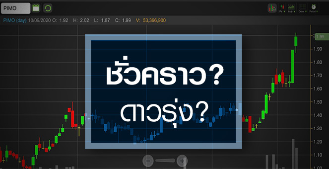 รูป PIMO ธุรกิจดาวรุ่ง..หรือพุ่งแค่ชั่วคราว?