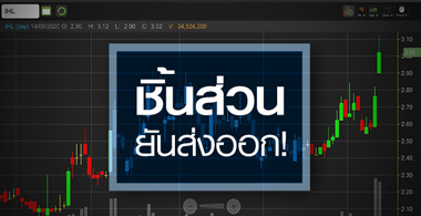 "ยานยนต์" ฟื้นตั้งแต่ชิ้นส่วนยันส่งออก ตัวไหนแจ่มสุด?