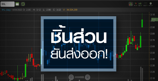 รูป "ยานยนต์" ฟื้นตั้งแต่ชิ้นส่วนยันส่งออก ตัวไหนแจ่มสุด?