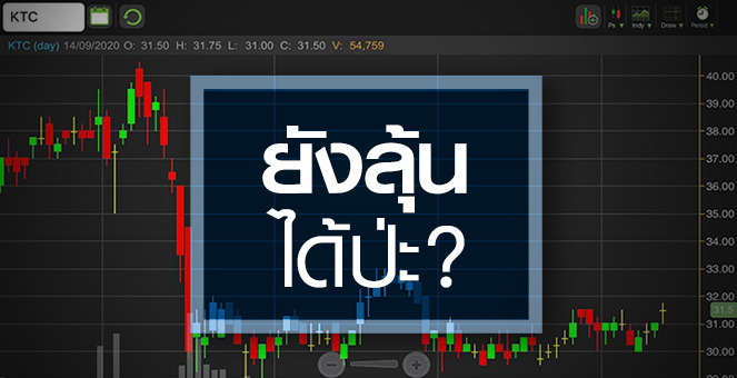 รูป KTC ทำนิวไฮรอบ 2 เดือน..จังหวะซื้อมาหรือยัง?